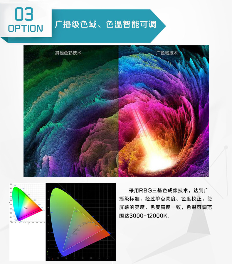 P1.25室內小間距高清全彩LED顯示屏優(yōu)勢3